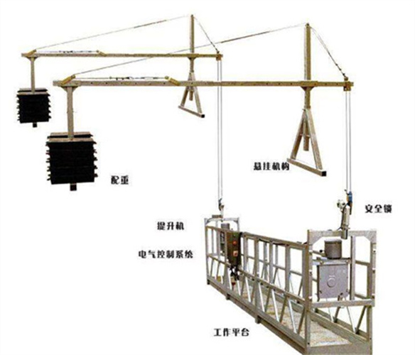 常見問題|武漢市江城通達(dá)建筑設(shè)備有限公司 常見問題|武漢市江城通達(dá)建筑設(shè)備有限公司